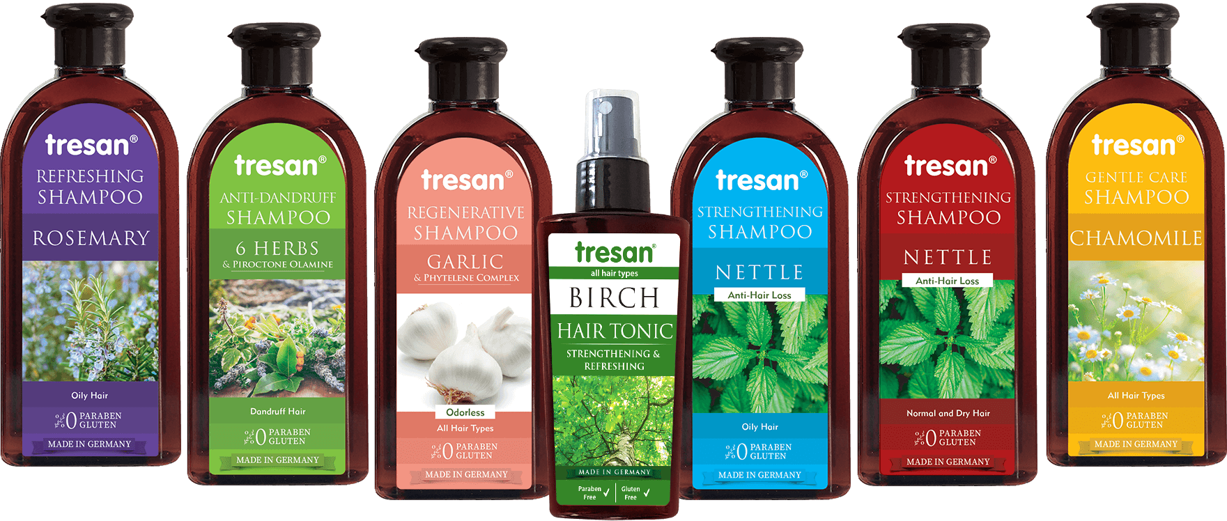 tresan hair care products - hair shampoo