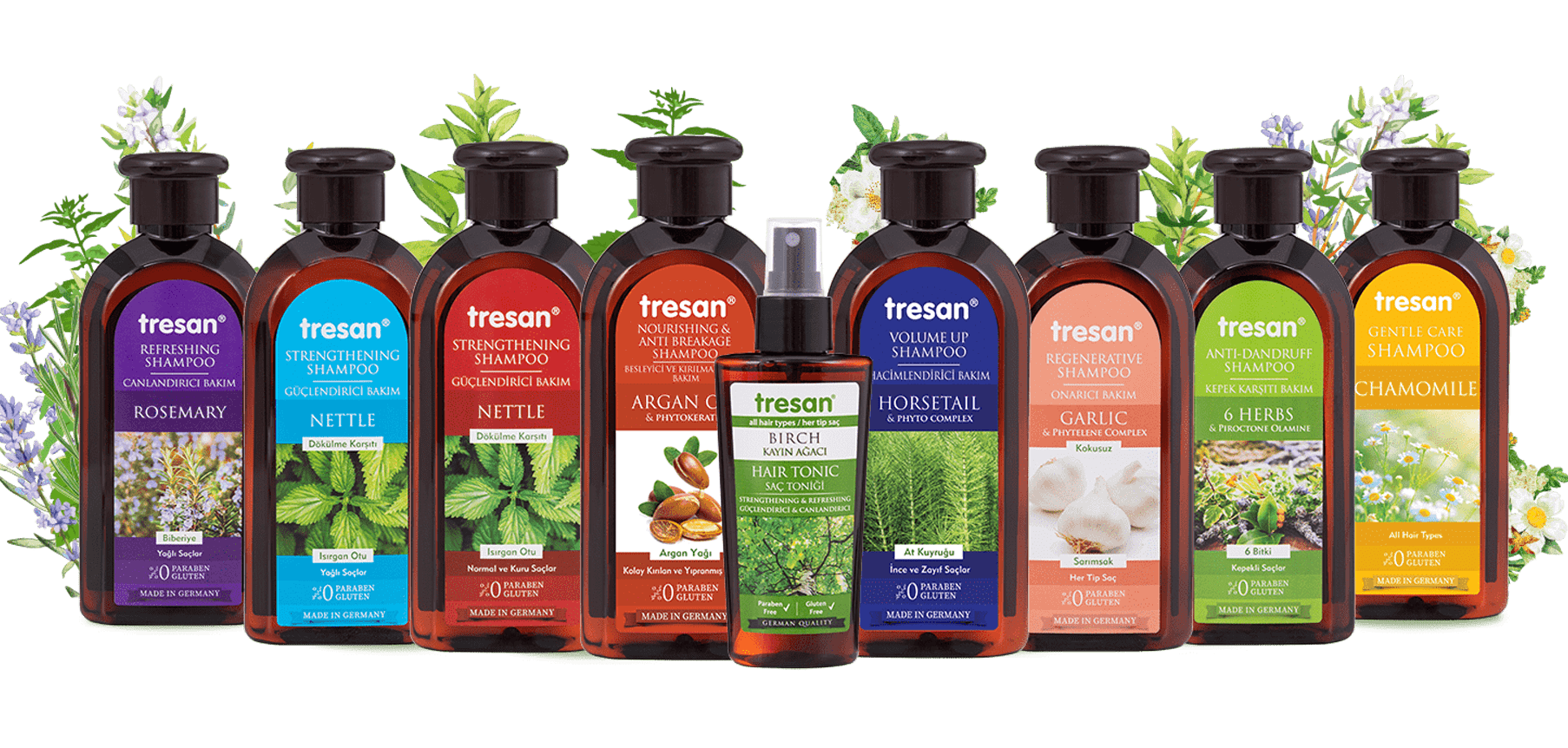 Tresan Champú - Productos para el cuidado del cabello